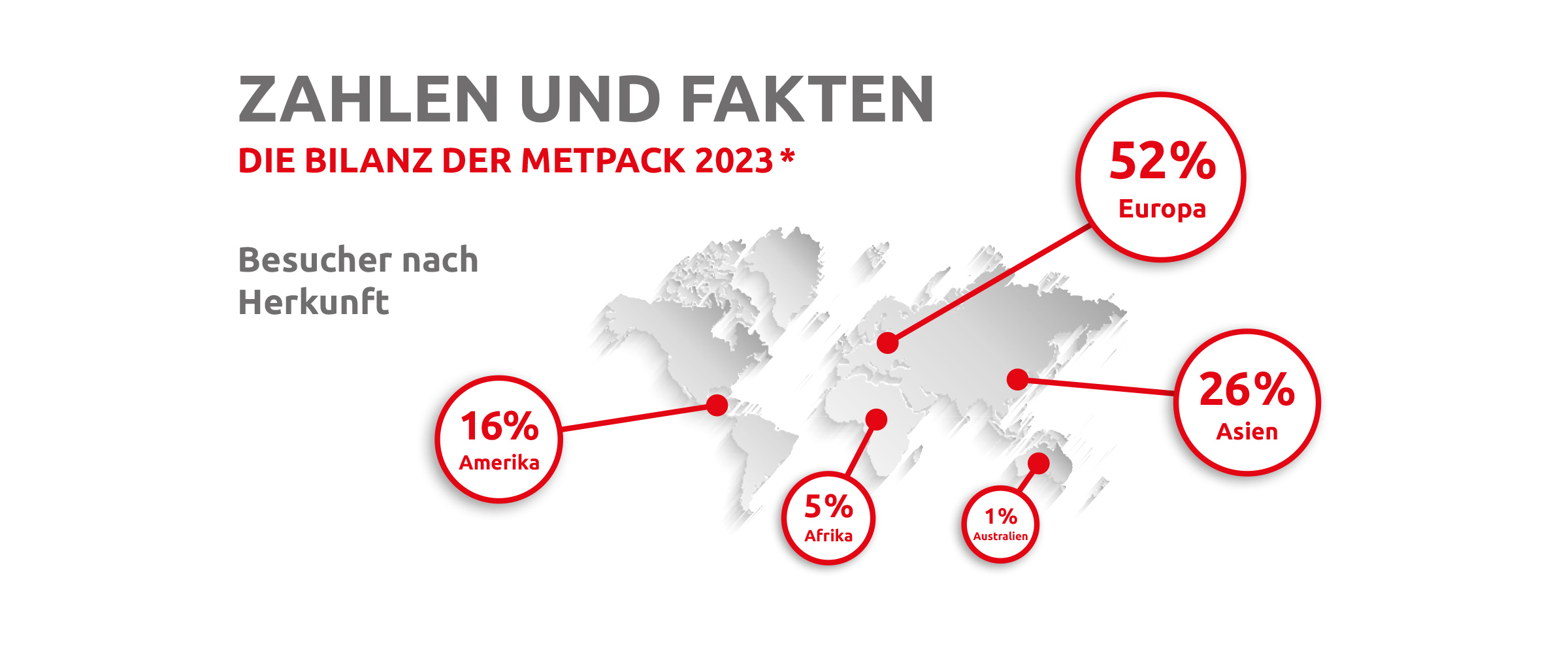 METPACK: 
		METPACK 2026_Zahlen_Fakten_1
	