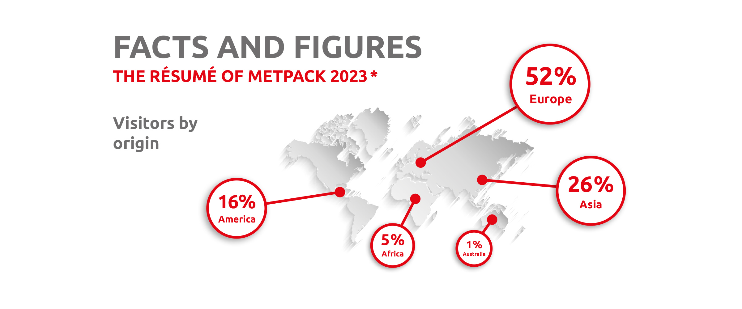 METPACK: 
		METPACK 2026_Zahlen_Fakten_1
	